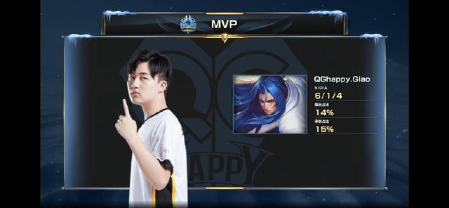 有发展潜力 有发展潜力