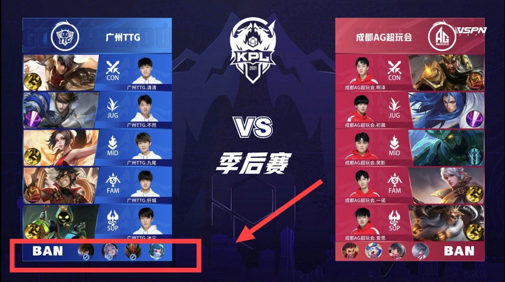 的总身价高 的总身价高