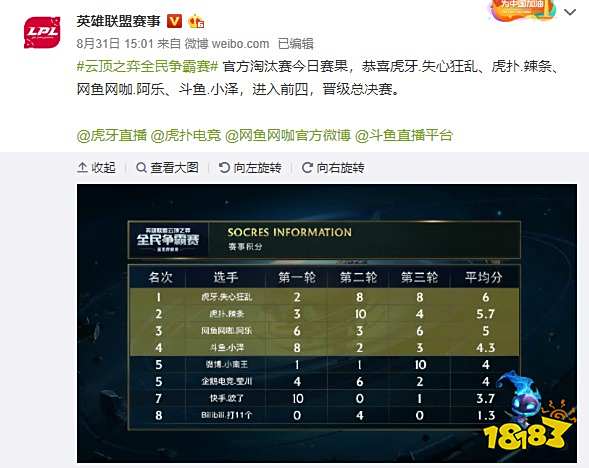 精准的战术 精准的战术