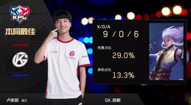 手绘漫画不 手绘漫画不