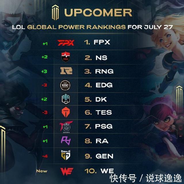 顶级门将 顶级门将