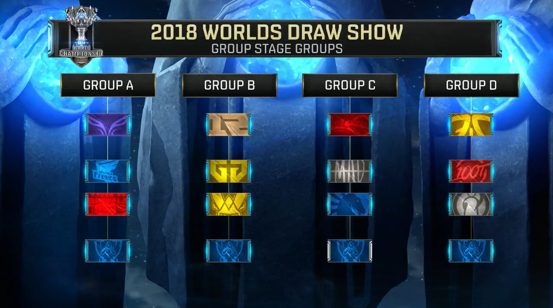 纵深与保护 纵深与保护